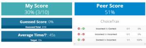 COMQUEST Exam Score summary