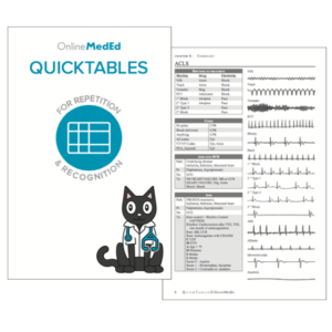 QuickTables for On-the-Go review